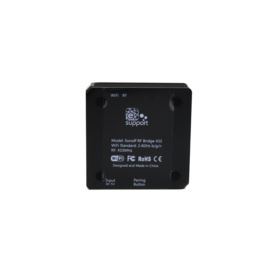 SONOFF RF BRIDGE 433 PRZEŁĄCZNIK RF NA WIFI Z 4-KANAŁOWYM PILOTEM RF