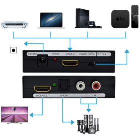 KONWERTER HDMI DO HDMI RCA STEREO L/R SPDIF AUDIO