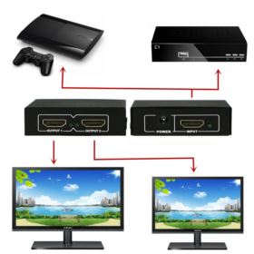 ROZDZIELACZ HDMI SPLITTER ROZGAŁĘŹNIK SWITCH