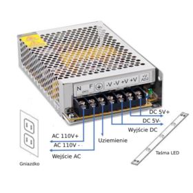 ZASILACZ MODUŁOWY DO TAŚM LED 100W 5V 20A S-100-5 IP20