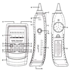 TESTER RJ45 LOKALIZATOR PAR KABLI BENETECH GM60