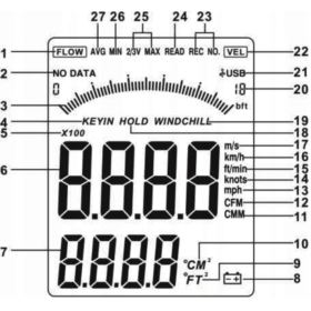 ANEMOMETR BENETECH GM8902 Z WALIZKĄ WIATROMIERZ