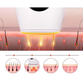 DEPILATOR LASEROWY IPL Z WYŚWIETLACZEM OŚMIOSTOPNIOWY