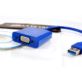 PRZEJŚCIÓWKA KONWERTER ADAPTER Z USB 3.0 DO VGA