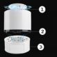 LAMPA NA KOMARY OWADOBÓJCZA USB ZASIĘG DO 40 M2 CZARNA