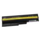 BATERIA AKUMULATOR IBM LENOVO THINKPAD R500 T60 T61 T500 R61E