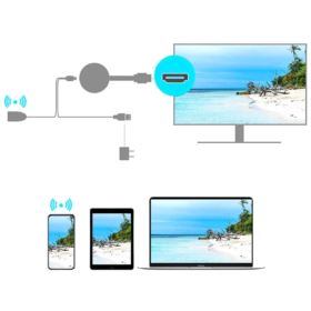 ADAPTER WIFI HDMI TV DLNA MIRASCREEN WECAST G2 MIRACAST