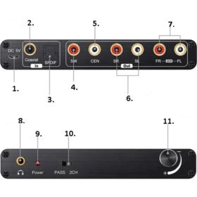 KONWERTER DEKODER SYGNAŁU CYFROWEGO NA ANALOGOWY COAXIAL SPDIF NA RCA 5.1