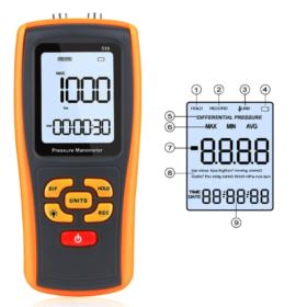 MIERNIK CIŚNIENIA CYFROWY MANOMETR R&Oacute;ŻNICOWY BENETECH GM510