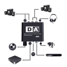 KONWERTER DWUKIERUNKOWY SPDIF I COAXIAL Z ZASILACZEM