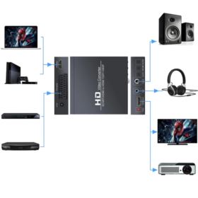 ADAPTER KONWERTER SCART HDMI HDMI AUDIO COAXIAL