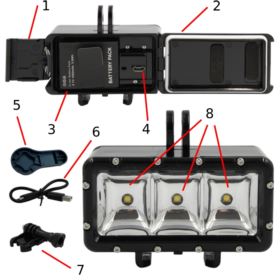LAMPA DO KAMERY LED WODOSZCZELNA