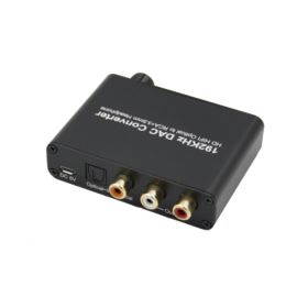 PRZETWORNIK CYFROWO-ANALOGOWY ZE WZMACNIACZEM SŁUCHAWKOWYM