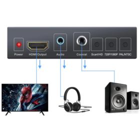 ADAPTER KONWERTER SCART HDMI HDMI AUDIO COAXIAL