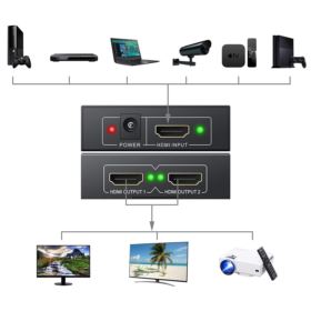 ROZDZIELACZ HDMI SPLITTER ROZGAŁĘŹNIK SWITCH
