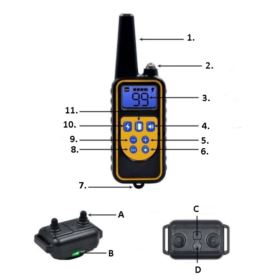 OBROŻA ELEKTRYCZNA TRENINGOWA DLA PS&Oacute;W Z PILOTEM