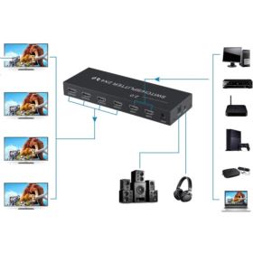 PRZEŁĄCZNIK HDMI SWITCH 4 PORTY WYJŚCIOWE MATRIX 4Kx2K ROZDZIELACZ Z PILOTEM CZARNY