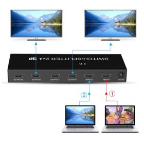 PRZEŁĄCZNIK HDMI SWITCH 4 PORTY WYJŚCIOWE MATRIX 4Kx2K ROZDZIELACZ Z PILOTEM CZARNY