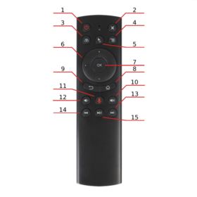 PILOT DO SMART TV UNIWERSALNY AIR MOUSE G20S ŻYROSKOP