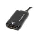 ADAPTER USB TYP-C DO HDMI PRZEJŚCIÓWKA