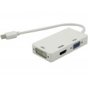 PRZEJŚCIÓWKA KONWERTER ADAPTER Z MINI DISPLAYPORT DO HDMI DVI VGA
