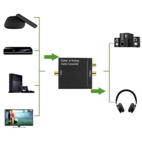 KONWERTER SYGNAŁU AUDIO TOSLINK COAXIAL NA RCA Z ZASILACZEM