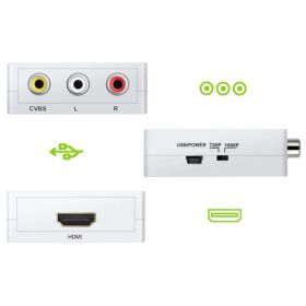 PRZEJŚCI&Oacute;WKA KONWERTER ADAPTER Z HDMI DO AV CVBS
