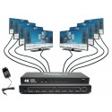 SPLITTER SWITCH HDMI 8 PORTÓW 4KX2K ROZDZIELACZ Z ZASILACZEM