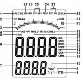 ANEMOMETR BENETECH GM8902 Z WALIZKĄ WIATROMIERZ