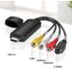 KONWERTER SV/RCA NA USB 2.0