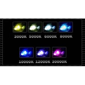 ŻAR&Oacute;WKI H7 HID XENON Z PRZETWORNICAMI
