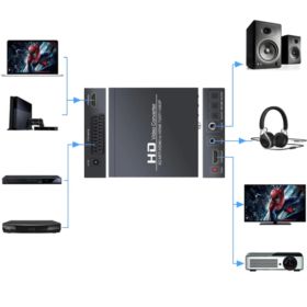 ADAPTER KONWERTER SCART HDMI HDMI AUDIO COAXIAL