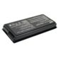 BATERIA AKUMULATOR ASUS A32-F5 ASUS F5RL F5GL F5SL F5N X50RL X50SL