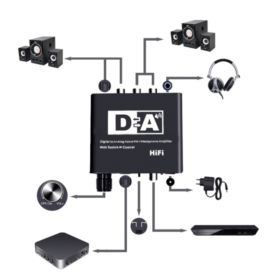 KONWERTER DWUKIERUNKOWY SPDIF I COAXIAL Z ZASILACZEM