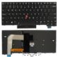 LENOVO US CZARNA THINKPAD T470 T480 A475 A485 LED RAMKA TRACKPOINT - Klawiatury do laptopów