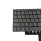 KLAWIATURA DO LAPTOPA LENOVO IBM IDEAPAD 320 80 320-15 80XS 80XV 80XR 81A3 80XL 80YE 80YH 80XH 320-15IKB CYRYLICA - Klawiatur...