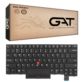 LENOVO US CZARNA THINKPAD T470 T480 A475 A485 RAMKA TRACKPOINT - Klawiatury do laptopów