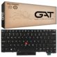 LENOVO US CZARNA THINKPAD T470 T480 A475 A485 LED RAMKA TRACKPOINT - Klawiatury do laptopów