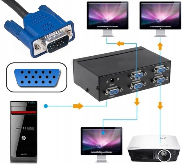 ROZDZIELACZ SYGNAŁU VGA 1x4 CZARNY SPLITTER - Kable i USB adaptery