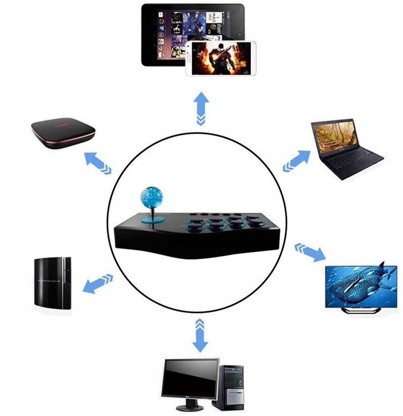 KONTROLER DO GIER JOYSTICK ARCADE PS3 PC TV ANDROID - Akcesoria rtv agd