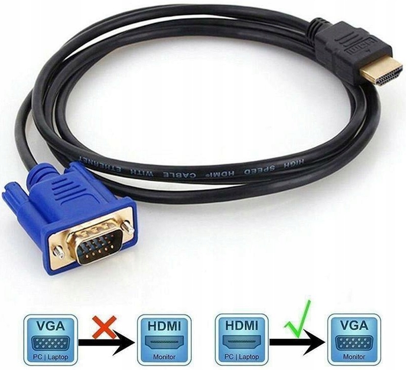 ADAPTER Z HDMI DO VGA PRZEJŚCIÓWKA - Kable i USB adaptery