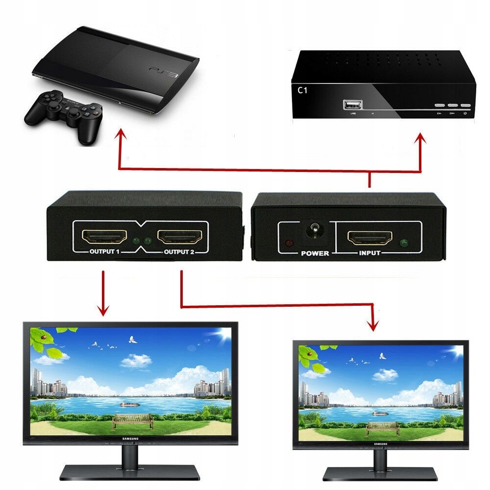 ROZDZIELACZ HDMI SPLITTER ROZGAŁĘŹNIK SWITCH - Kable i USB adaptery