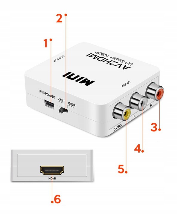 PRZEJŚCIÓWKA Z AV (CVBS) DO HDMI ADAPTER - Kable i USB adaptery